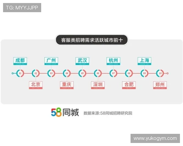 华体会全站客服为用户提供个性化定制服务满足不同玩家的多样化需求